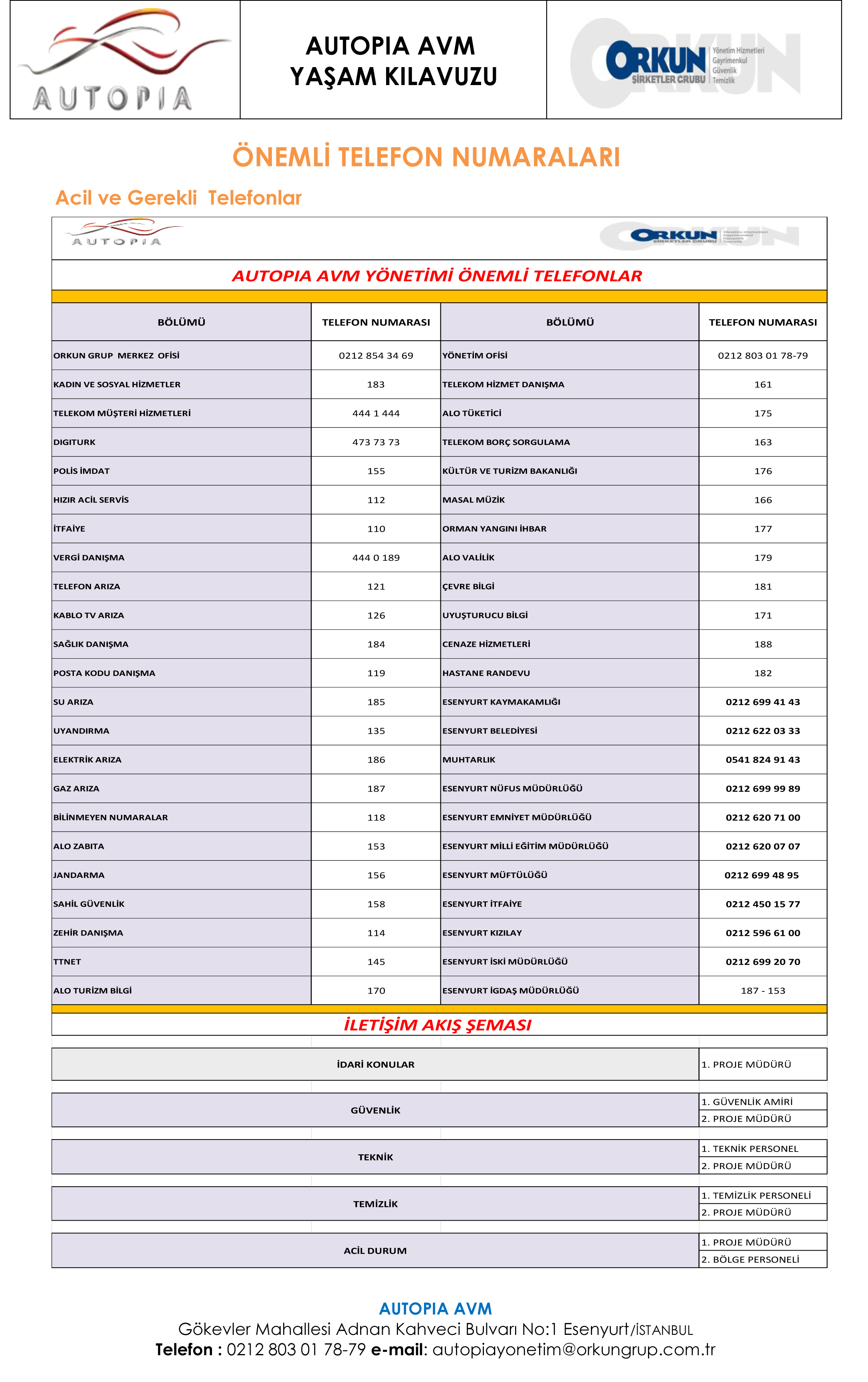 autopia-acil-durum-telefonlari-1.png